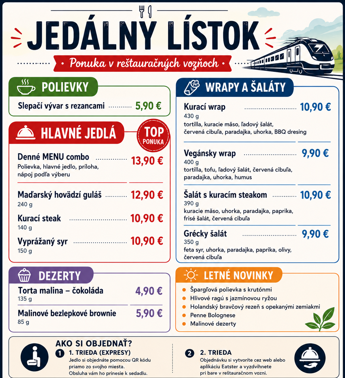 Ceny občerstvenia vo vlakoch